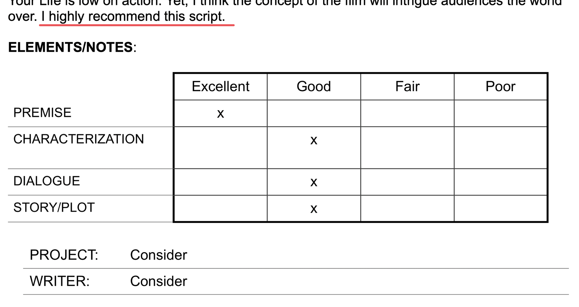 The production company I wrote coverage for did not pursue my recommendation. Their loss.